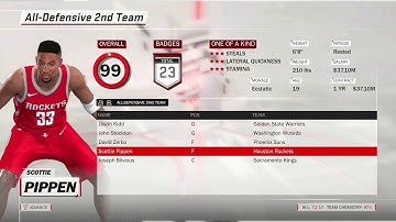 NBA 2K18 Created Players My League Awards • MY PLAYER IS THE REAL MVP