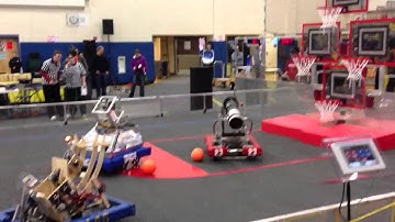 PNTA - FIRST Team #23 - Practice