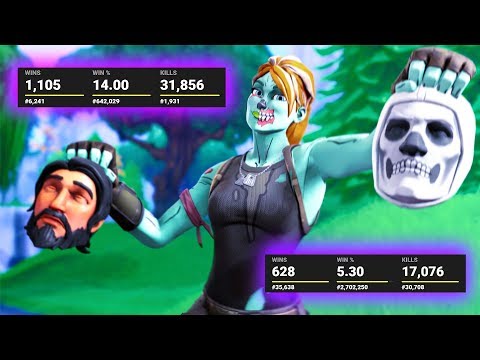 every TTV i KILL i show their stats... (i'm not sorry)