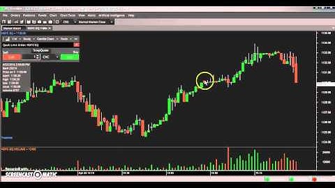 How to get Free Intraday one minute data of all segments from Zerodha Pi