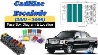 Fuse Box Location & Diagrams: Cadillac Escalade (2001 – 2006) Owner's Manual 2005 Cadillac Escalade Fan Relay Location
