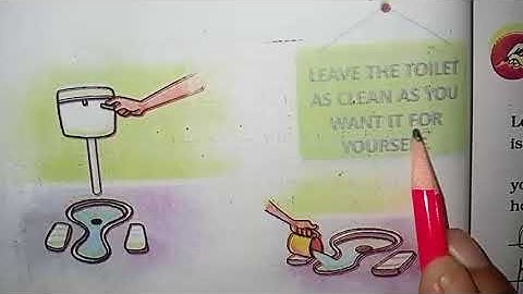 Class 3rd EVS Chapter 5 Part 2 - by Abhilasha mam