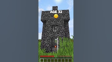 Minecraft: Escaping Traps at Different Ages (World