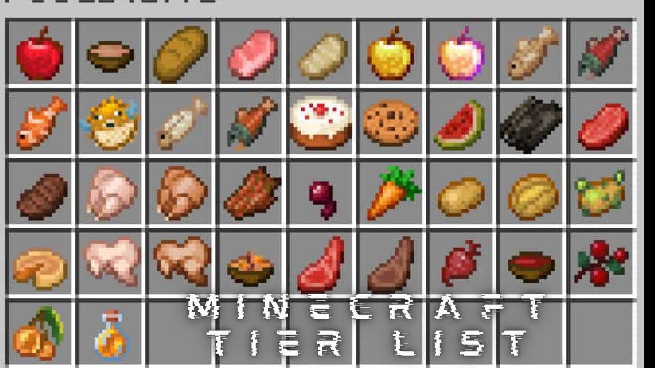 Minecraft Food Tier List YouTube minecraft-food-tier-list-youtube
