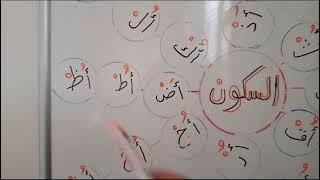 تعلم القراءة والكتابة للأطفال الصغار للغة العربية
