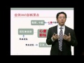 国際中医師試験　弁証論治問題　対策講座　その９　心李 　【国際中医師アカデミー】