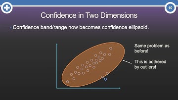 What are Mahalanobis Distances