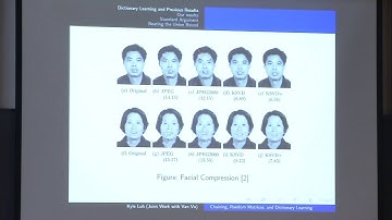 Chaining Methods and Their Applications to Computer Science, Speaker: Kyle Luh