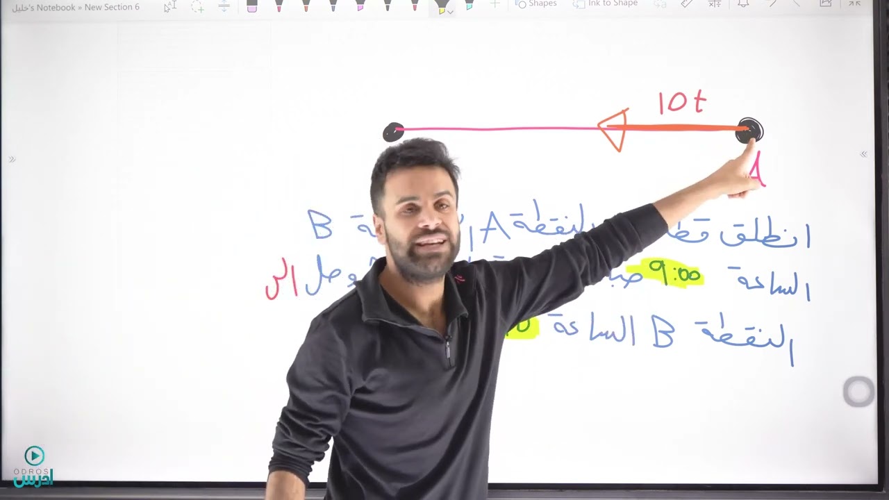 القيم القصوى 9 (توجيهي علمي) - الأستاذ منذر أبوعواد