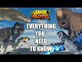 Jurassic Blocky REBIRTH Update Everything YOU Need To KNOW!