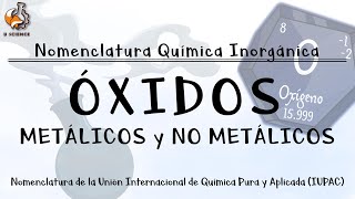 Nomenclatura de ÓXIDOS Metálicos y No Metálicos. Reglas IUPAC