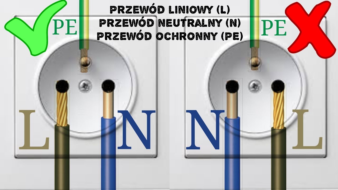 jak-pod-czy-gniazdko-elektryczne-z-bolcem-ochronnym-230v-do