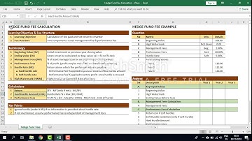 CFA L1 - Alternative Investments - Hedgefund Fee Calculation