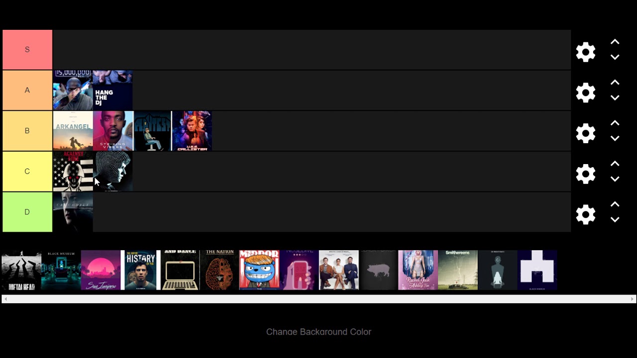 Black Mirror Tier List (With Season 5) YouTube