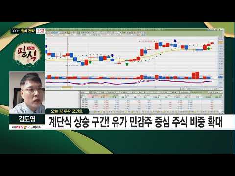 <strong>MLCC</strong> 기대 살아있는 포착주는? / 머니투데이방송 (증시, 증권)