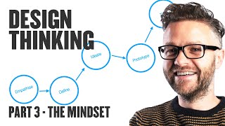 Design Thinking Part 3 - The Mindset