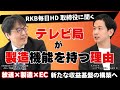 M&A Online Prime　テレビ局の新成長モデルとは？D2C企業とのM&Aの真相