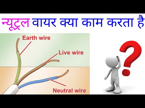 वीडियो: तटस्थ लाल कैसे काम करता है?