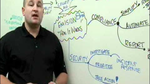 RSA enVision - David Marsh