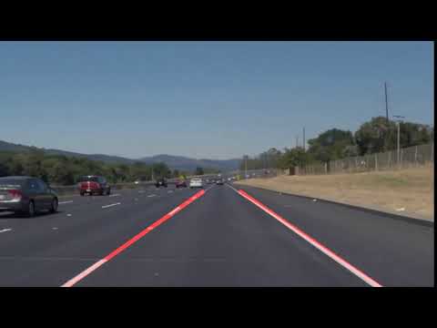 Lane Detection Output Using Python and OpenCV