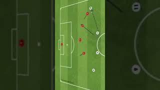 Travail De Bloc Défensif Football