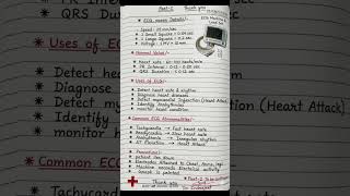ecg papar details