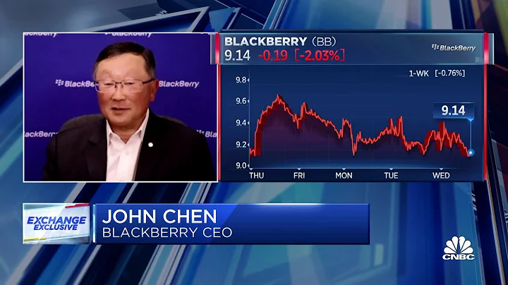 BlackBerry CEO says its business is undervalued fo...