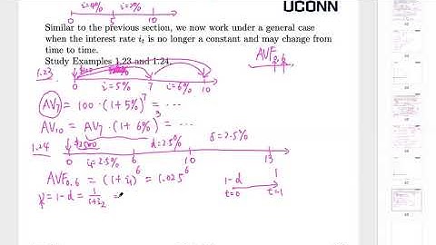 [MATH 2620 Financial Mathematics] Lecture 7: Ch1.9 Discrete Changes in Interest Rates and Summary