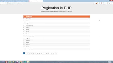 pagination in php,  Create Pagination in PHP and MySQL