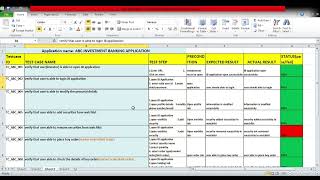 test cases for Investment banking domain| How To Write Test Cases  manual testing| software testing screenshot 3