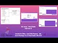 Creación De Tablas - Crud | Mini Proyecto - SQL Server Developer 18.2 & Visual Studio (VB) 2019