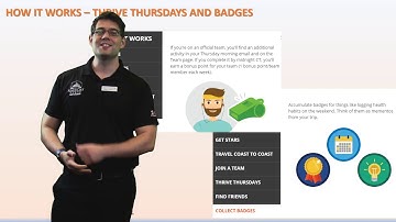 Keep America Active Video - User Guide VSU