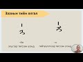 Тийн ялгал 7 анги сурагчид зориулсан хичээл