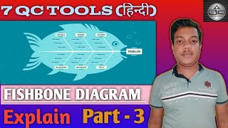 Fishbone Diagram | Ishikawa Diagram l Cause & Effect Diagram || 7 QC Tools training in हिंदी