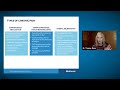 Medtronic Pain Therapies Webinar – Chronic Pain, SCS, and TDD