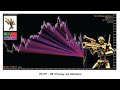 EX175 - BB Strategy and Rebalance