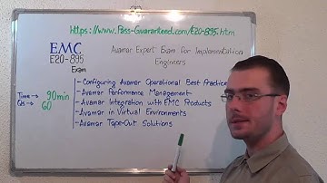 E20-895 – Avamar Exam Expert Exam Test Implementation Questions