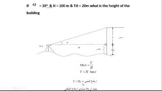 TotalStations - المساحة الهندسية