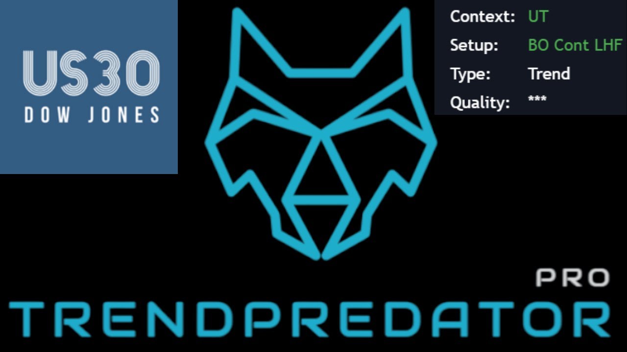 US30 Trade Live: BO Cont LHF Strategy - Stacey Burke Style! 🔥📊