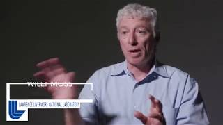 What Causes Concussions?