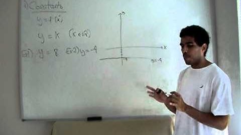 Types of Functions Part 2: Constant Functions Part 2/2