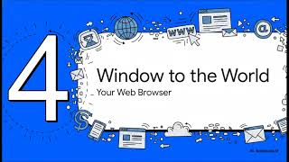 How Your Computer Works