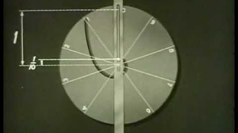 Mechanical computer part 2