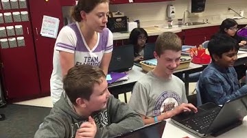 Collaborative Inquiry: Taking Research to the Next Level