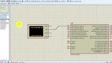 CodeVisionAVR #10: Giao tiếp UART