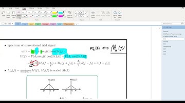 Intro Communication Systems --- ch3 Conventional AM scheme, spectrum, bandwidth