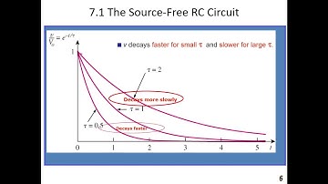 circuit chapter 7: First Order Circuits