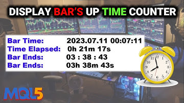 How To Display Time Elapsed/Remaining For Forex BAR/Candlestick In MQL5/MT5 - PART 236 #forextrading