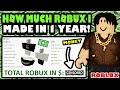 I played roblox for 365 days and made this much robux...