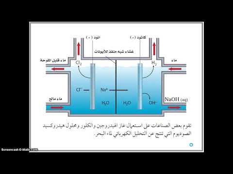 فيديو: كلوريد الصوديوم: تطبيقات